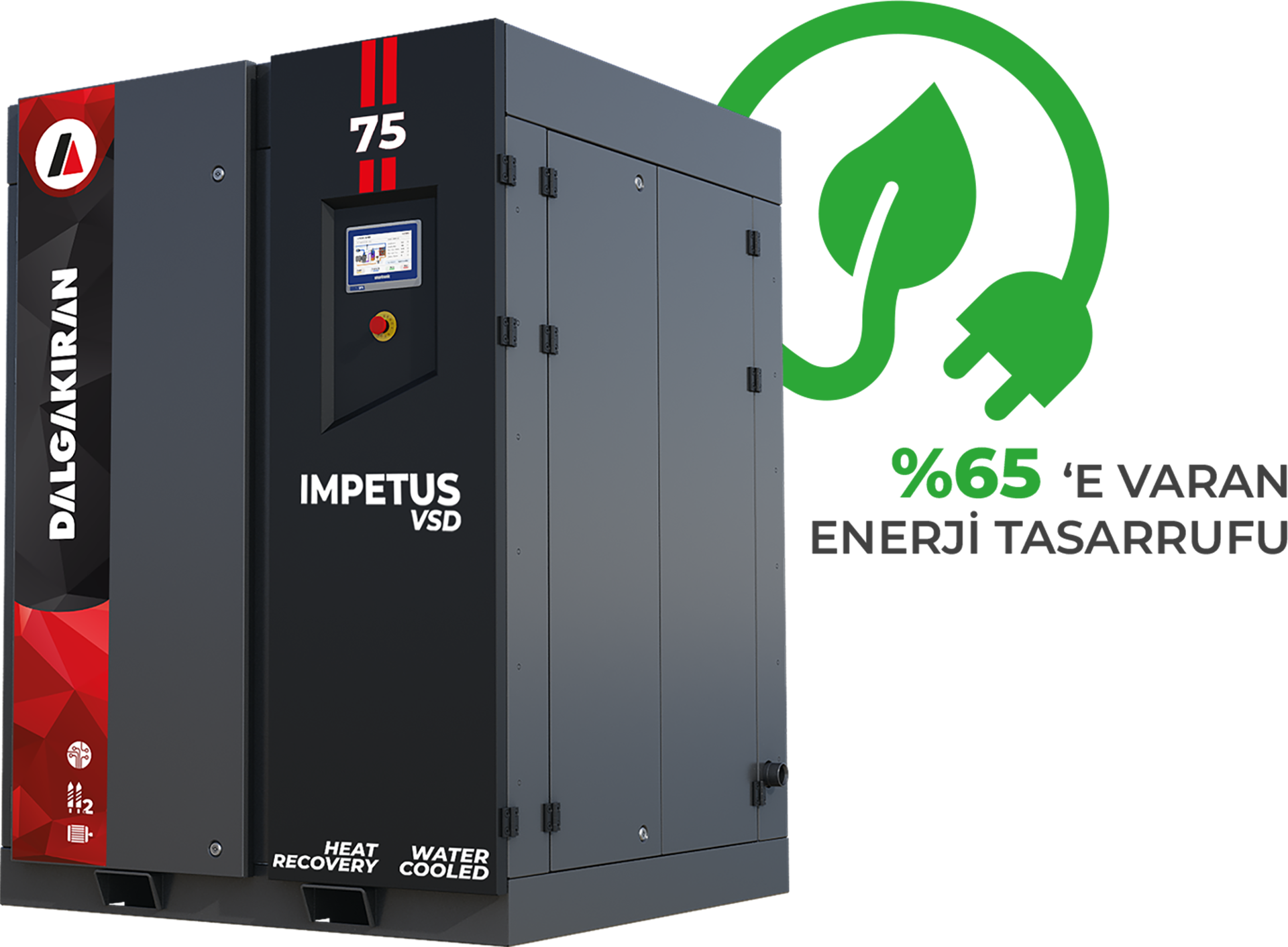 IMPETUS 22-75 kW